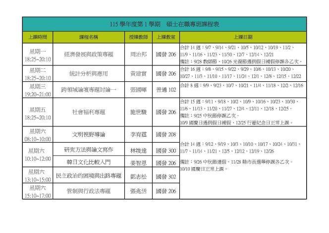 115學年度第1學期課表_1150828