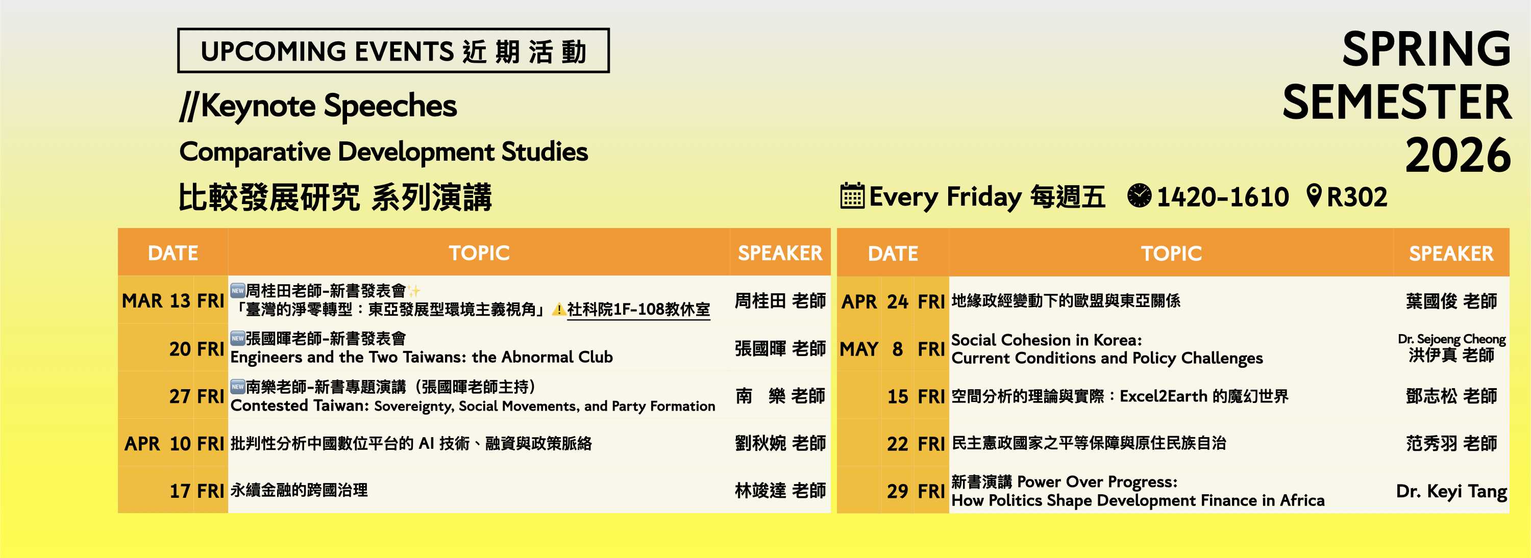 A00ezz-260323-[近期活動]114-2-學術工作坊系列演講總表-0323更新