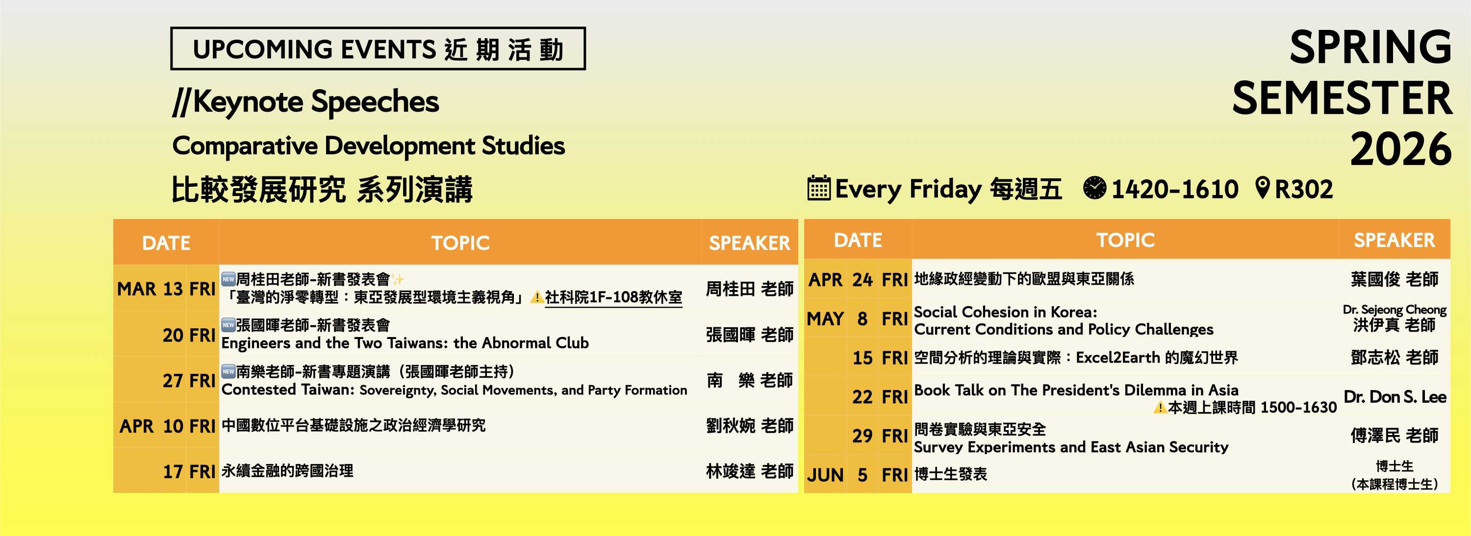 A00ezz-260529下架-[近期活動]114-2-學術工作坊系列演講總表-0522更新