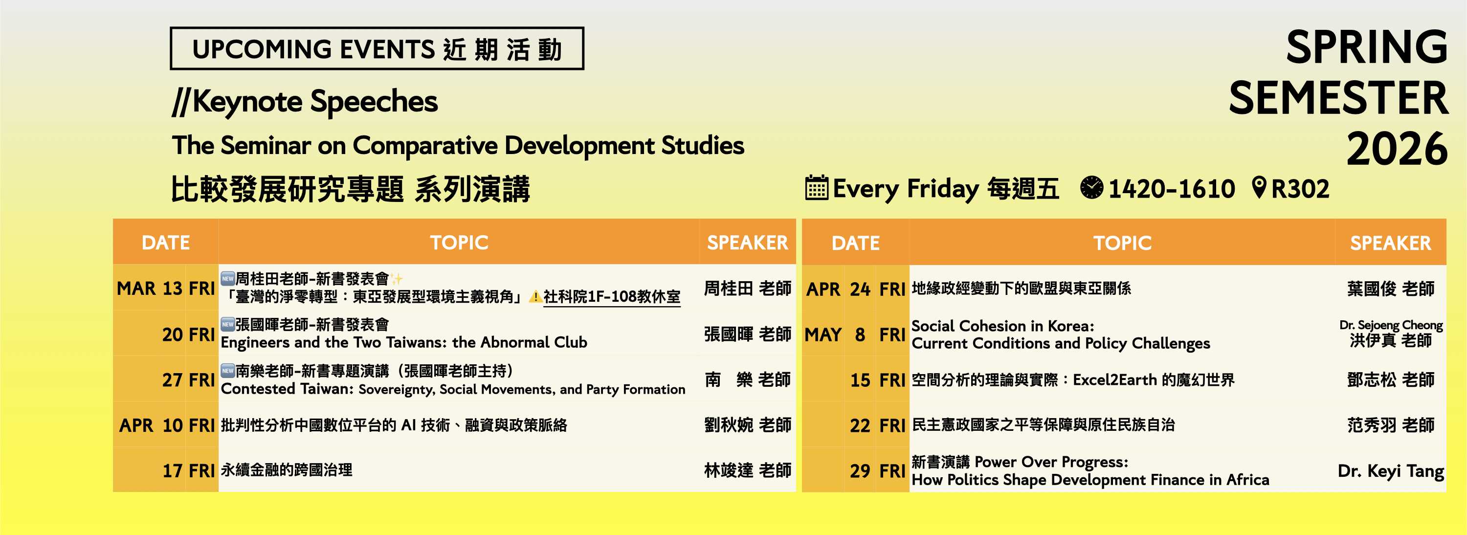 A00ezz-260315-[近期活動]114-2-學術工作坊系列演講總表-0315更新