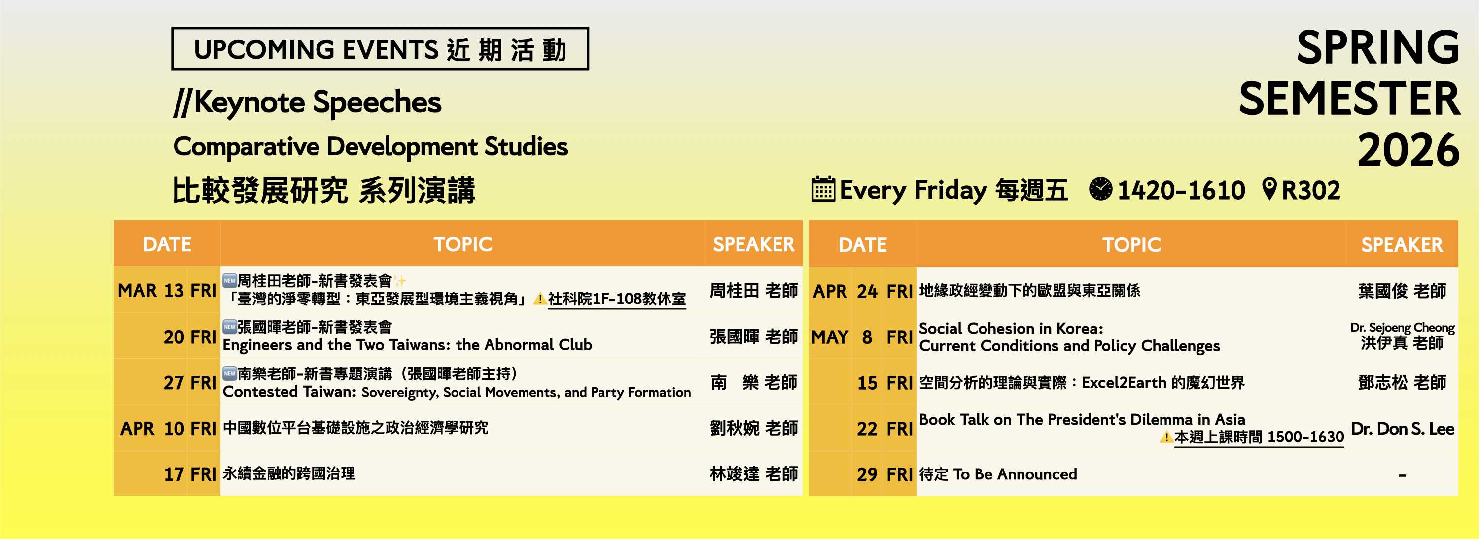 A00ezz-260327-[近期活動]114-2-學術工作坊系列演講總表-0327更新