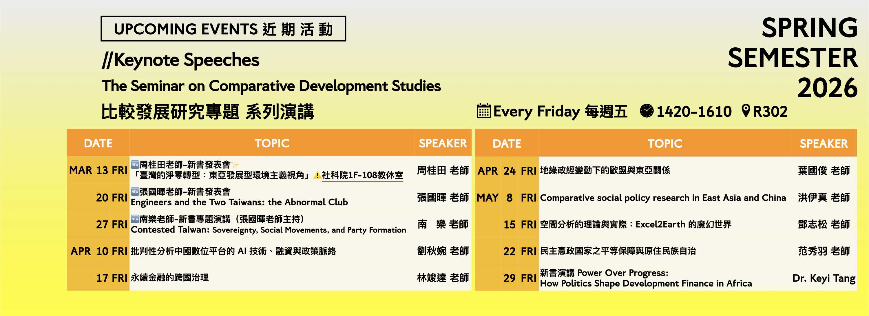 A00ezz-260315-[近期活動]114-2-學術工作坊系列演講總表-0315更新