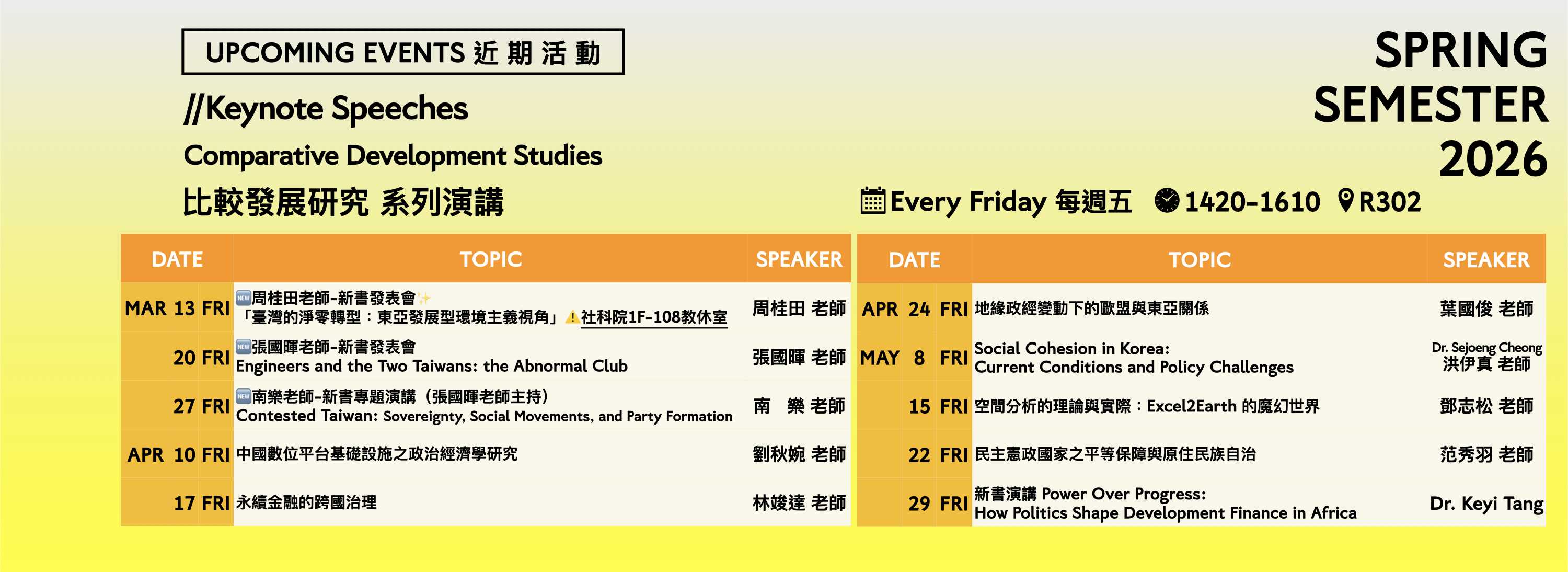 A00ezz-260327-[近期活動]114-2-學術工作坊系列演講總表-0327更新
