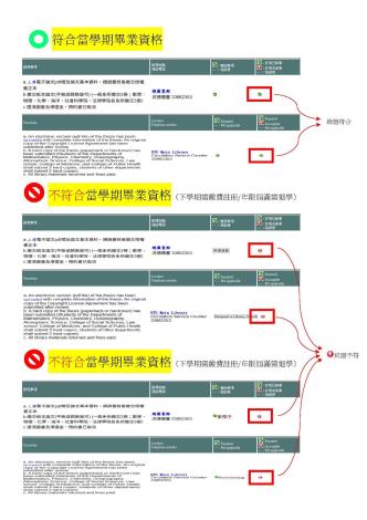 離校系統畫面符合畢業資格說明