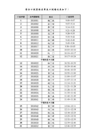 國立臺灣大學115學年度碩士在職專班口試場次名單(口試榜)_頁面_2